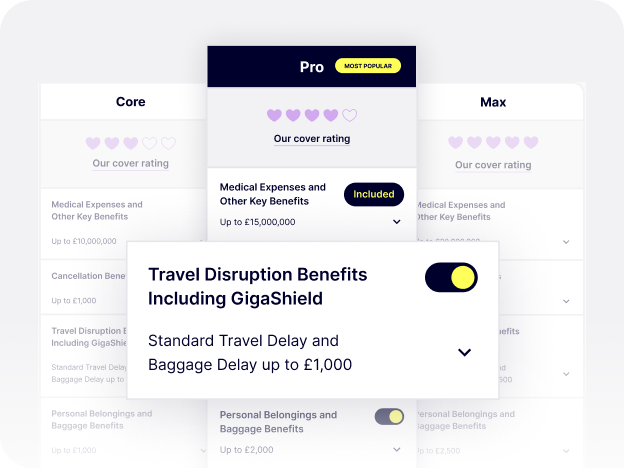 Add Travel Disruption Benefits including GigaShield to your Travel plan for Flight Delay cover